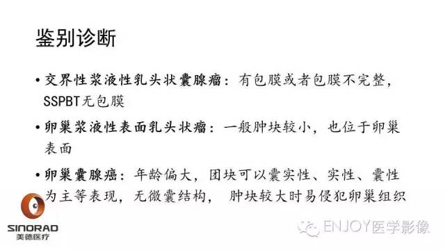 【病例】卵巢交界性浆液性表面乳头状瘤1例MR病例读片