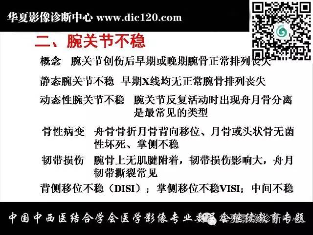 【PPT】腕关节解剖常见病影像诊断