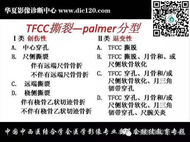 【PPT】腕关节解剖常见病影像诊断