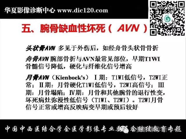 【PPT】腕关节解剖常见病影像诊断