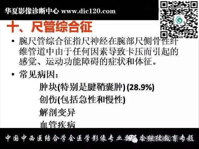 【PPT】腕关节解剖常见病影像诊断