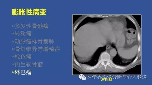 【PPT】识骨寻踪