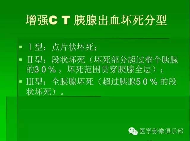 【PPT】急性胰腺炎CT评价