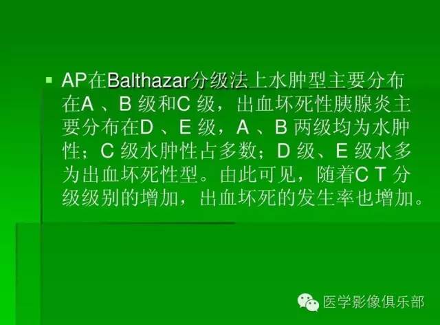 【PPT】急性胰腺炎CT评价