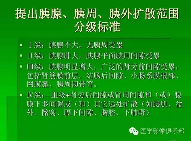 【PPT】急性胰腺炎CT评价
