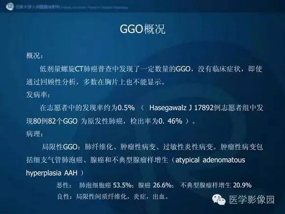 【PPT】肺部GGO的影像与病理