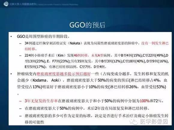 【PPT】肺部GGO的影像与病理