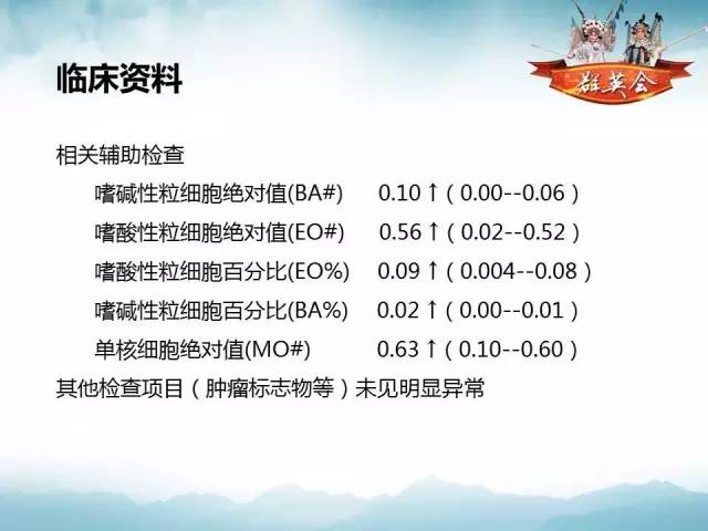 【病例】肾乳头状细胞癌1例CT影像表现