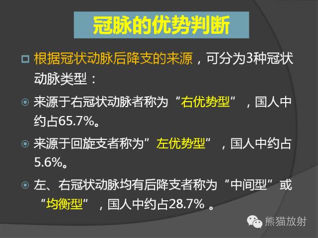 【PPT】冠状动脉的优势判断、起源异常及心肌桥