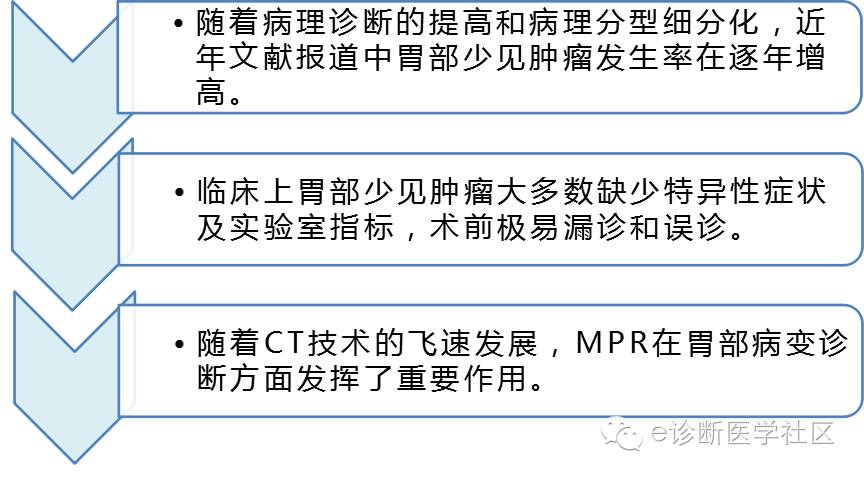 胃部少见原发肿瘤的CT诊断 胃部少见原发肿瘤的CT诊断