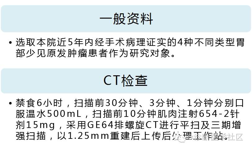 胃部少见原发肿瘤的CT诊断 胃部少见原发肿瘤的CT诊断