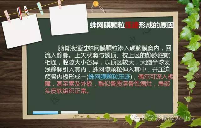 【PPT】蛛网膜颗粒的影像学表现