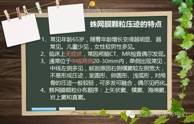 【PPT】蛛网膜颗粒的影像学表现