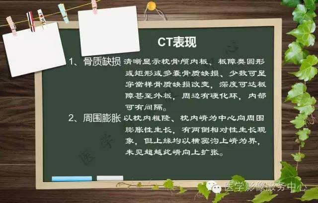 【PPT】蛛网膜颗粒的影像学表现