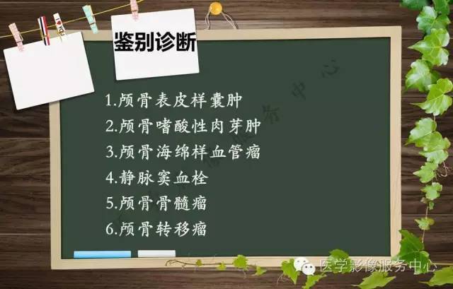 【PPT】蛛网膜颗粒的影像学表现