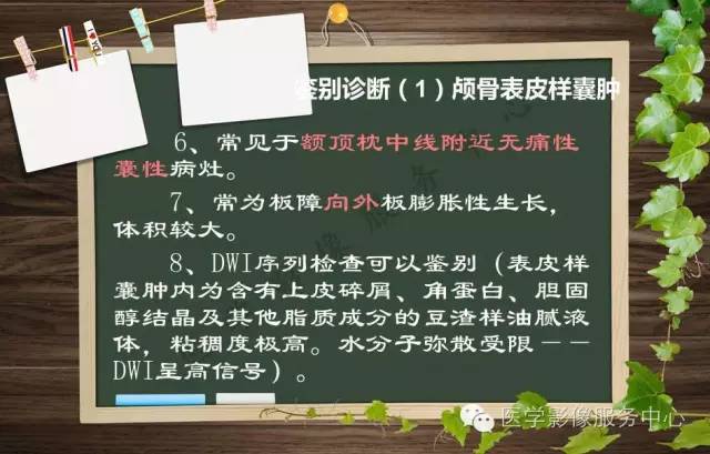 【PPT】蛛网膜颗粒的影像学表现