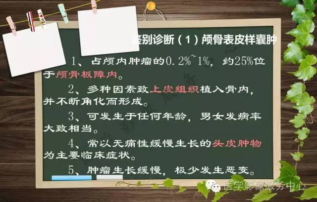 【PPT】蛛网膜颗粒的影像学表现