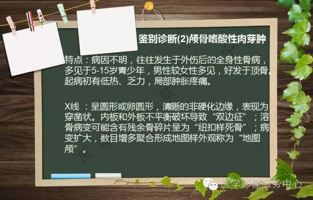 【PPT】蛛网膜颗粒的影像学表现