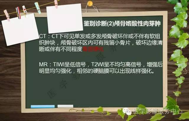【PPT】蛛网膜颗粒的影像学表现