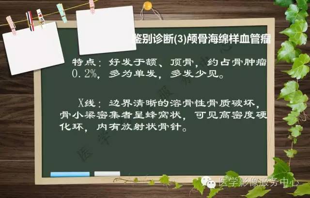 【PPT】蛛网膜颗粒的影像学表现