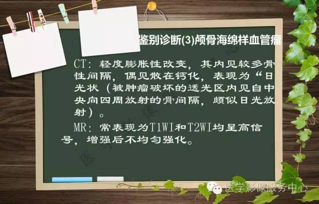 【PPT】蛛网膜颗粒的影像学表现