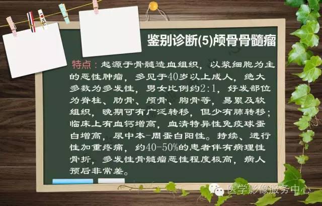 【PPT】蛛网膜颗粒的影像学表现