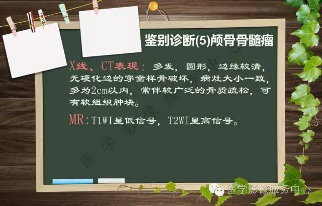 【PPT】蛛网膜颗粒的影像学表现