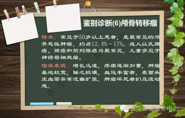 【PPT】蛛网膜颗粒的影像学表现