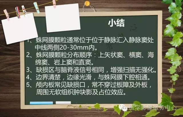 【PPT】蛛网膜颗粒的影像学表现