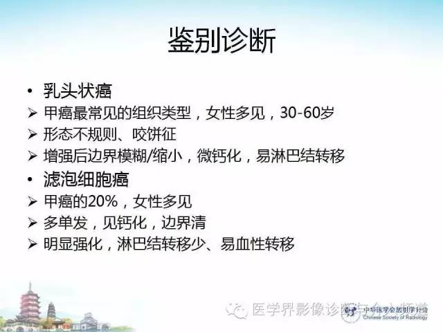 【病例】甲状腺未分化肉瘤1例CT影像表现