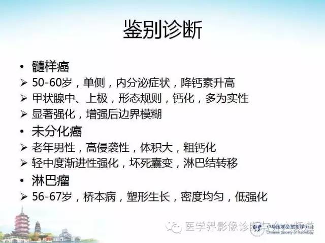 【病例】甲状腺未分化肉瘤1例CT影像表现