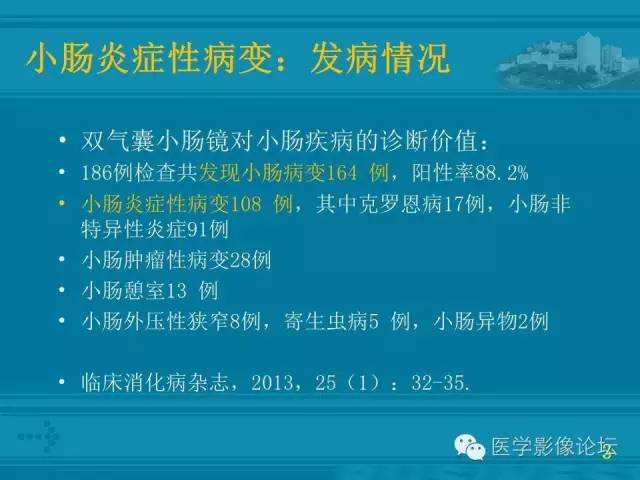 【PPT】小肠炎症性病变CT诊断