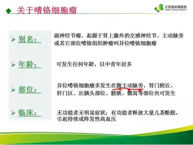 【病例】腹膜后异位嗜铬细胞瘤1例CT影像分析
