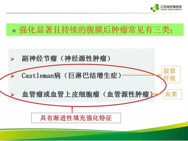 【病例】腹膜后巨淋巴增生症1例CT影像表现