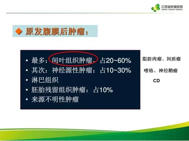 【病例】腹膜后脂肪肉瘤1例CT影像分析