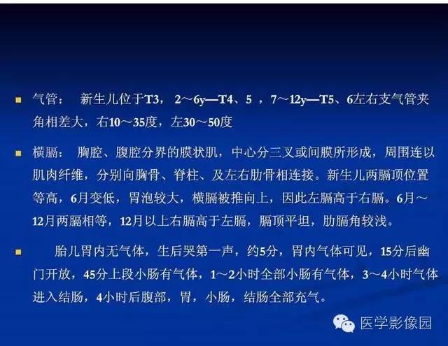 【PPT】新生儿肺部疾病影像学进展