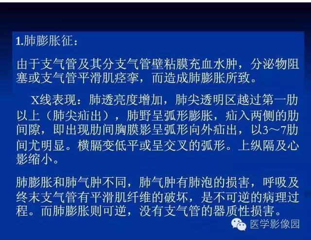 【PPT】新生儿肺部疾病影像学进展