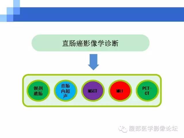 【PPT】3.0T高分辨率MRI在直肠癌分期中的应用及与病理分期对比研究