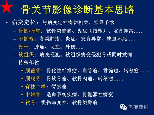 【PPT】骨关节影像学检查技术要求与诊断要点