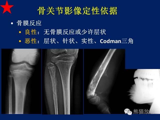 【PPT】骨关节影像学检查技术要求与诊断要点