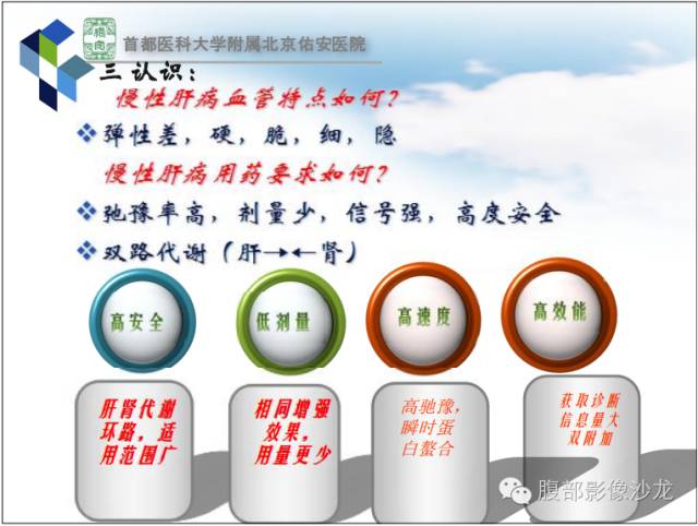 【PPT】HBV相关肝细胞癌演变MRI分级诊断