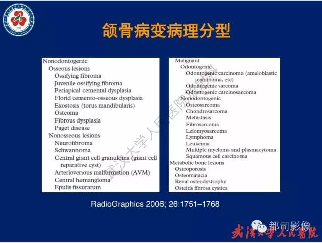 【PPT】颌骨囊肿和肿瘤CT&MRI