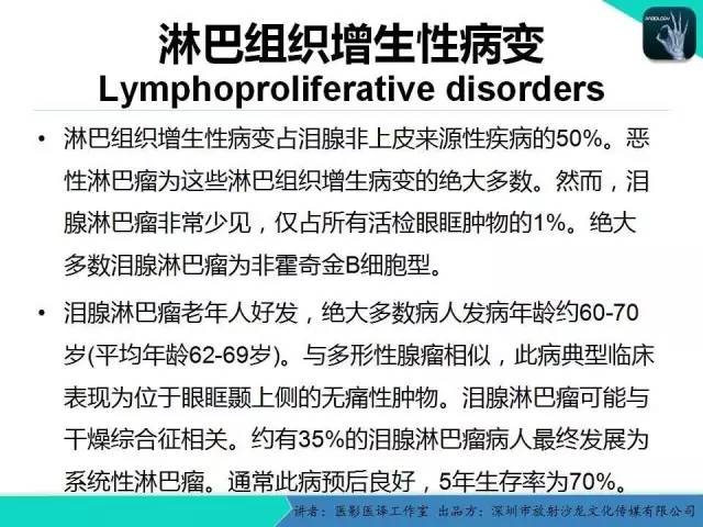 【PPT】成人眼眶肿瘤：临床、影像、与病理回顾