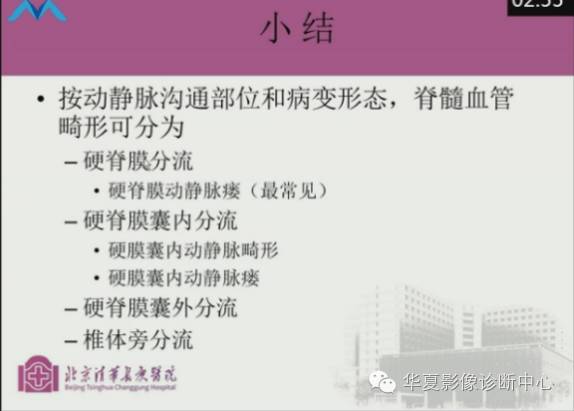 【PPT】脊髓血管畸形：MR诊断