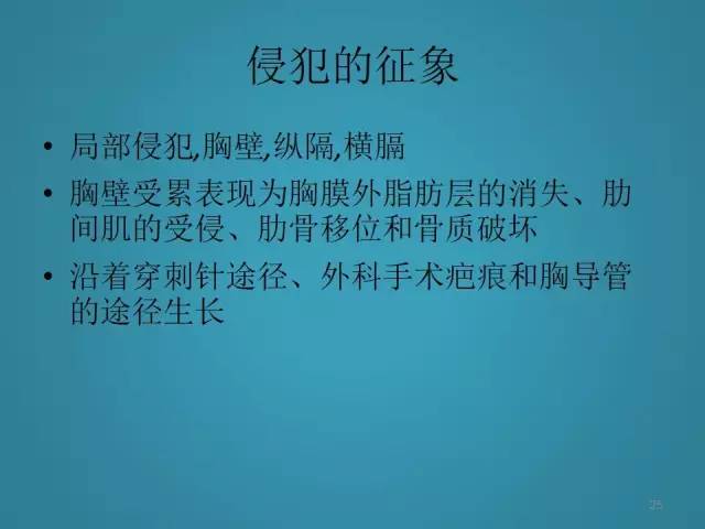 【PPT】胸膜少见肿瘤影像诊断