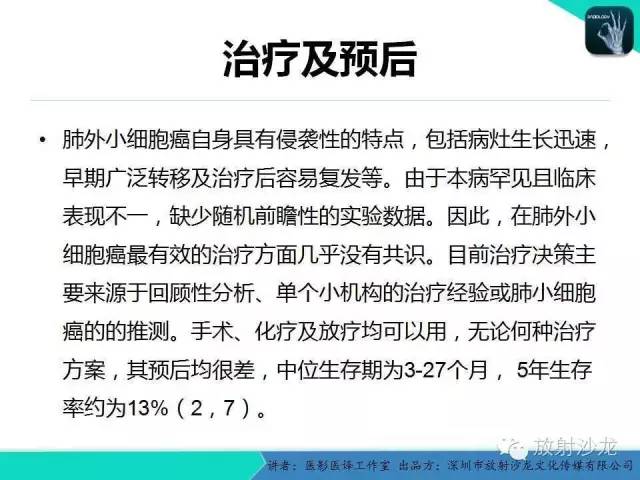 【PPT】肺外小细胞癌 影像学特点及影像-病理对照