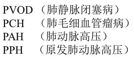【病例】罕见的肺动脉高压:警惕肺毛细血管瘤病 【病例】罕见的肺动脉高压:警惕肺毛细血管瘤病