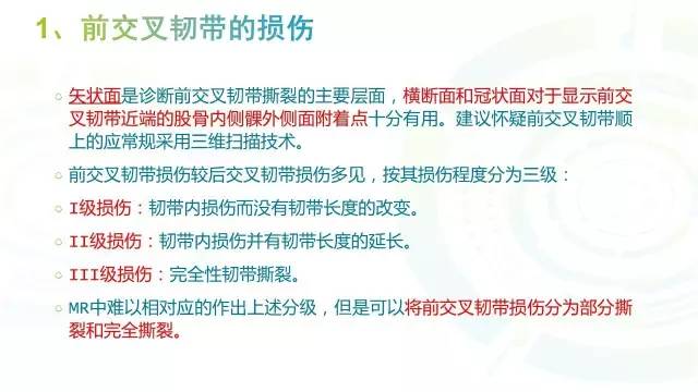 【PPT】6种膝关节周围韧带损伤，如何用MR诊断？