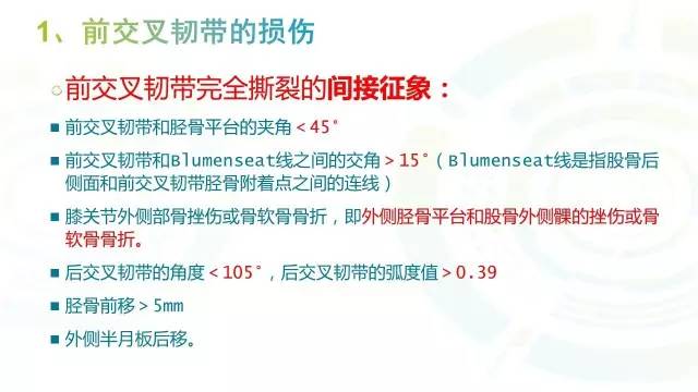 【PPT】6种膝关节周围韧带损伤，如何用MR诊断？