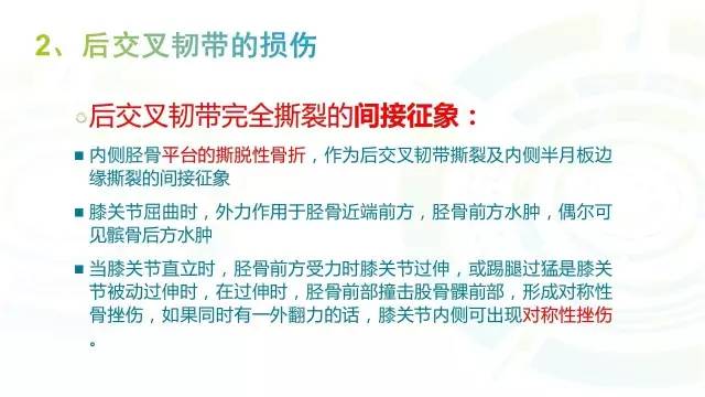 【PPT】6种膝关节周围韧带损伤，如何用MR诊断？